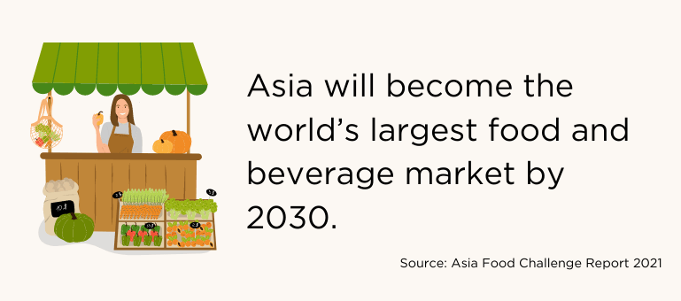 regional-outlook-for-asia-food-market