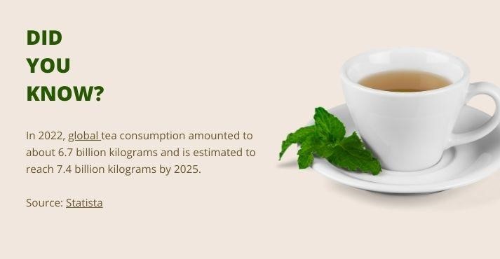 tea consumption statistics