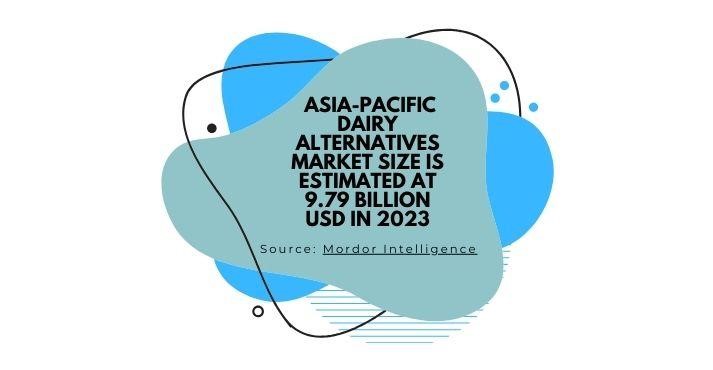 Asia-Pacific Dairy Alternatives Market