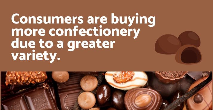consumers buying more confectionery items