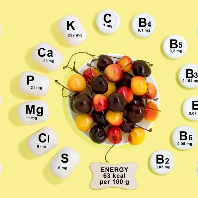 minerals in food