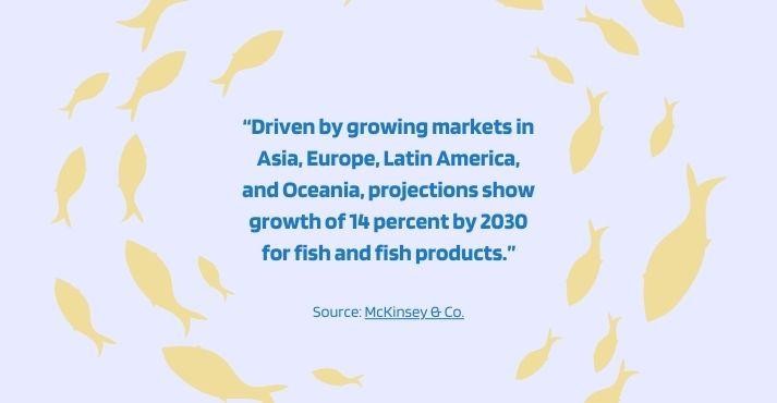 seafood industry statistics
