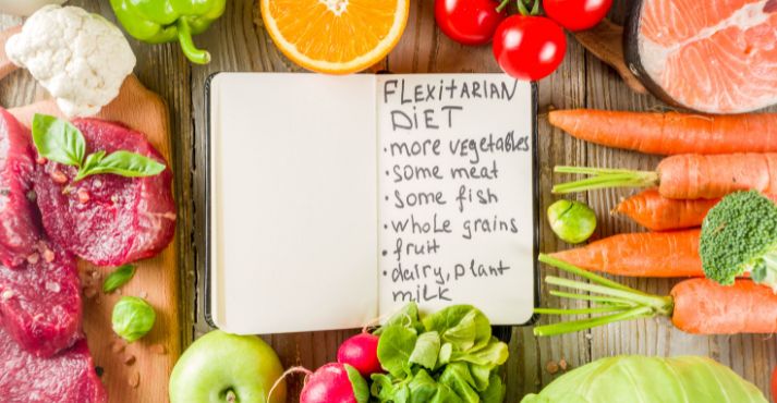 Flexitarian Diet Basic Plan