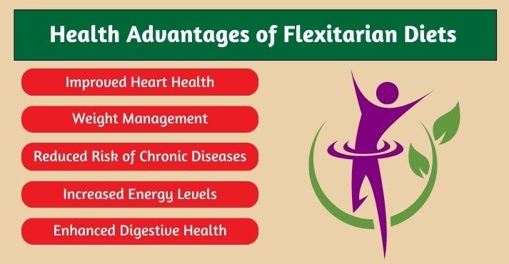 Health-benefits-of-flexitarian-diet