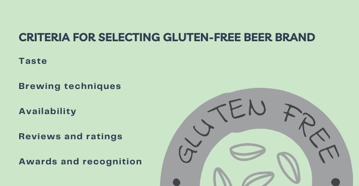 Criteria for Selection of gluten free beers