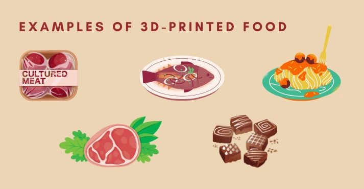 Examples of 3D-Printed Food