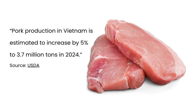 pork in Vietnam