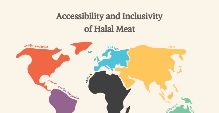 Accessibility and Inclusivity of halal meat