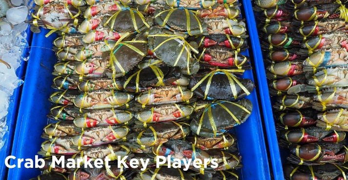 Crab Market Key Players