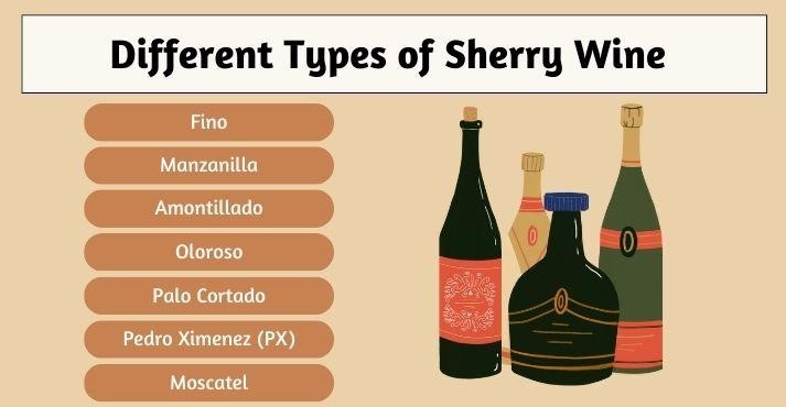 Types-of-sherry