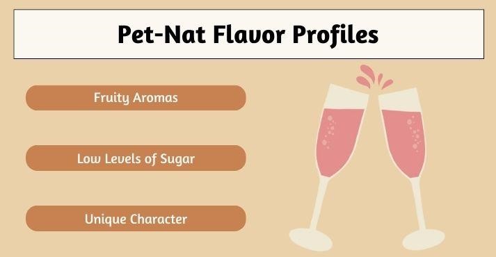 flavor-profiles-of-pet-nat