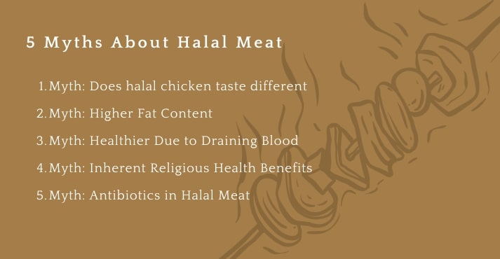 Myths About Halal Meat