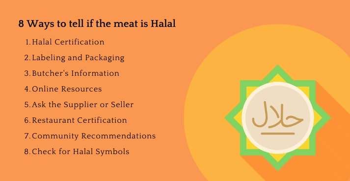 how to tell if meat is halal