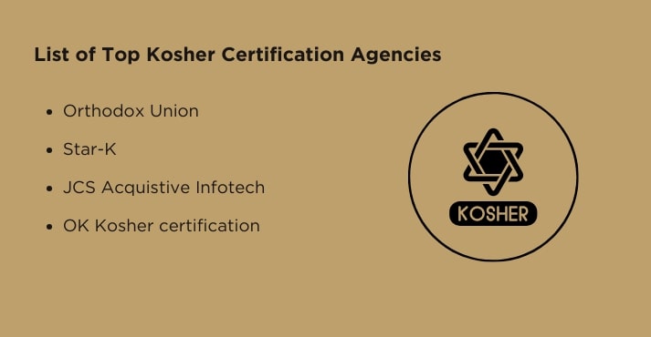 kosher certification bodies