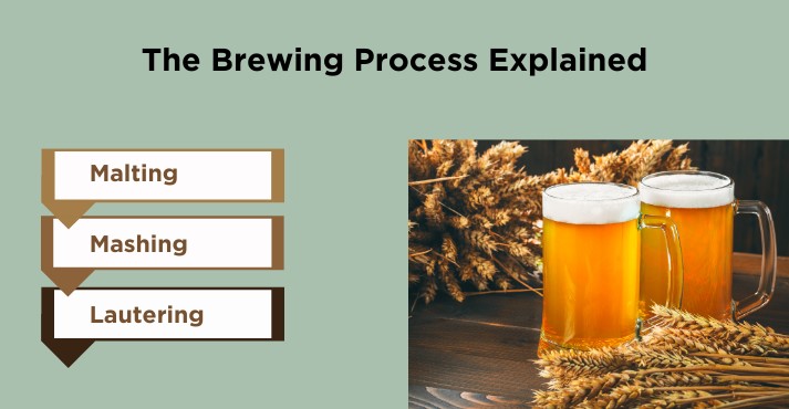 brewing-process-explained