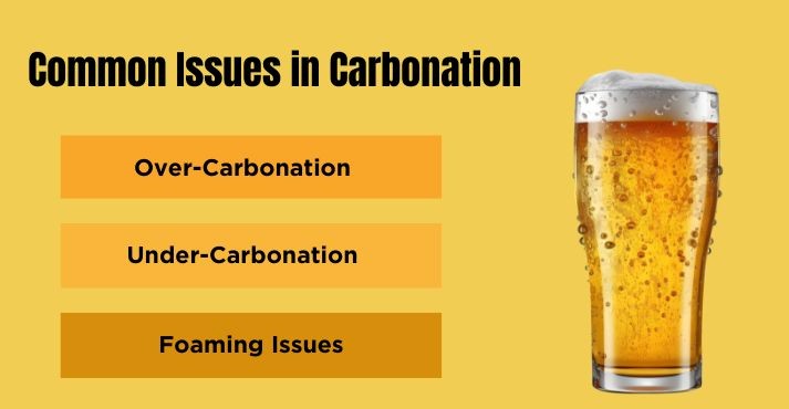 common-Issues-in-carbonation