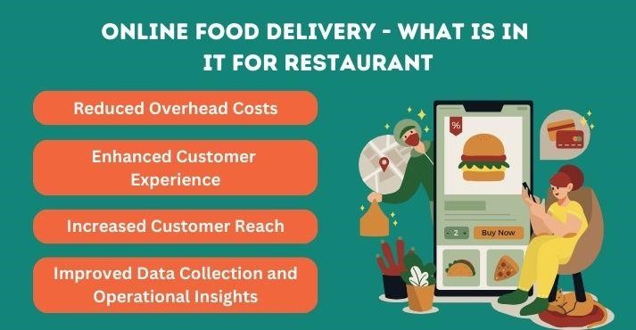 Benefits-of-online-food-delivery-for-restaurants