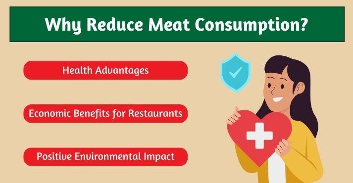 Benefits-of-reducing-meat-consumption