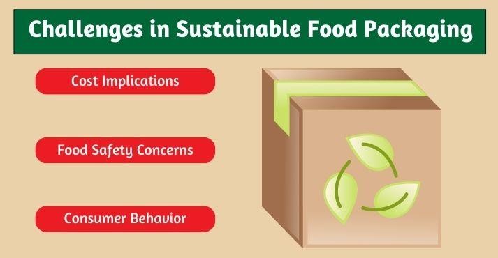 Challenges-in-sustainable-food-packaging