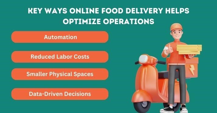 Key-ways-online-food-delivery-helps-optimize-operations