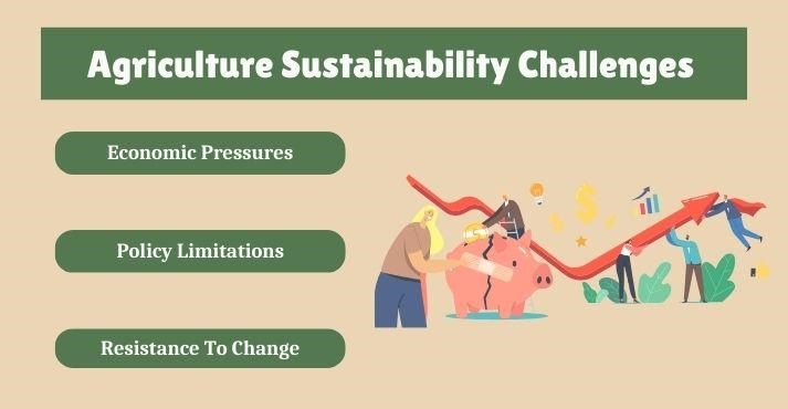 challenges-in-implementing-sustainability-in-agriculture