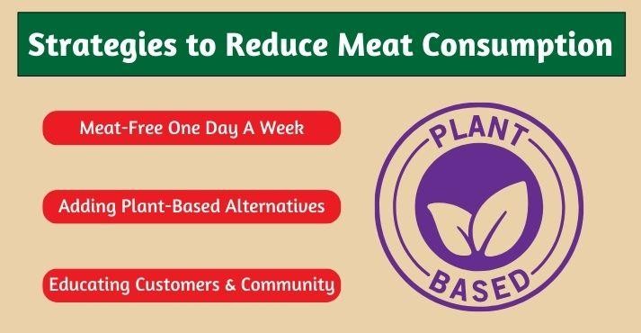 tips-for-reducing-meat-consumption