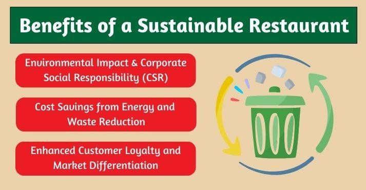 Benefits-of-a-sustainable-restaurant