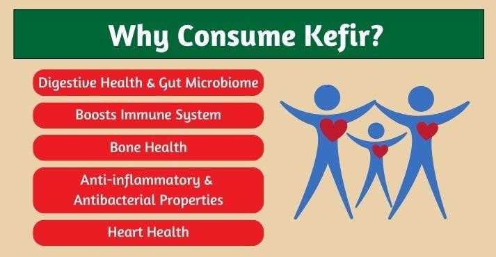 Health-benefits-of-kefir