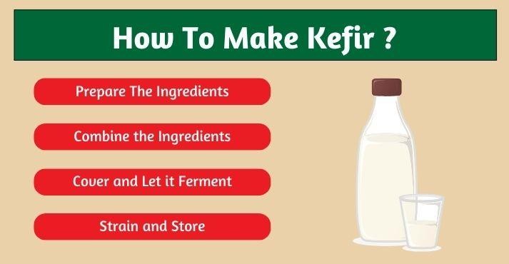 How-kefir-is-made