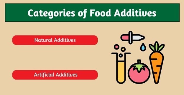 classification-of-food-additives