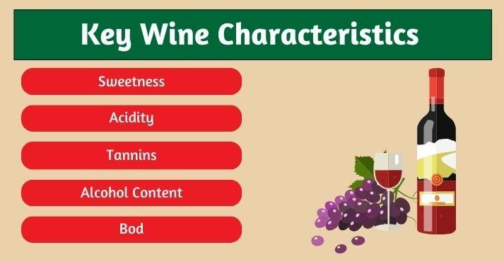 key-characteristics-of-wine