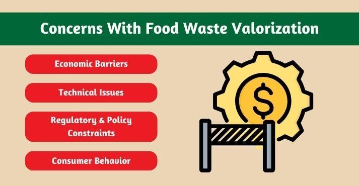 Challenges-in-food-waste-valorization