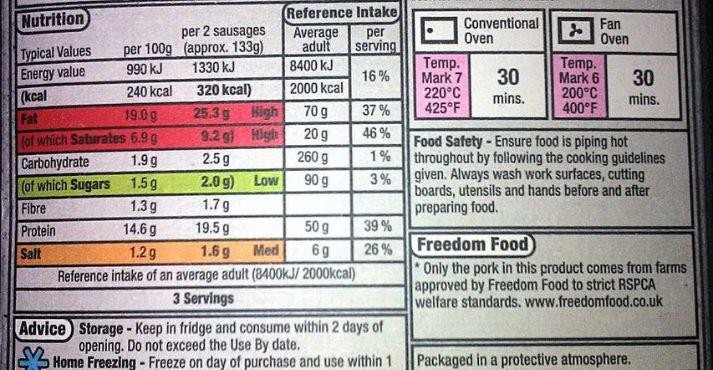 Food-labelling-in-UK