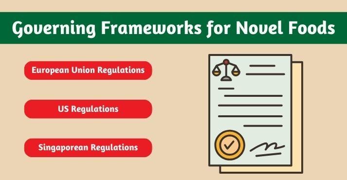 Regulatory-framework-for-novel-foods