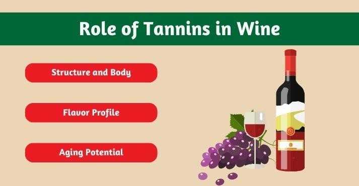 Role-of-tannins-in-wine