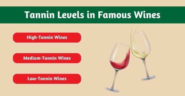 Tannin-levels-in-popular-wines