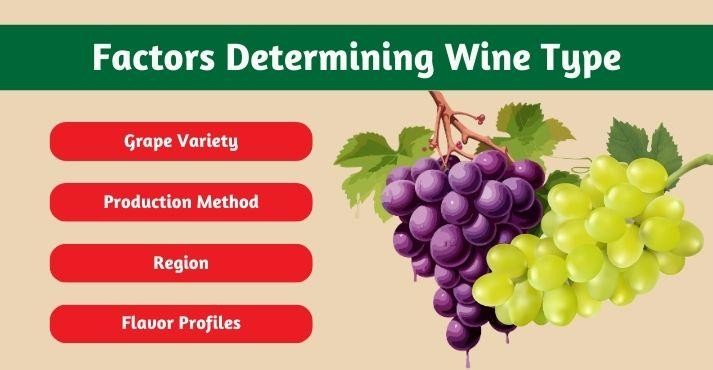 determining-a-wine-type