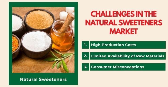 challenges-in-the-natural-sweeteners-market