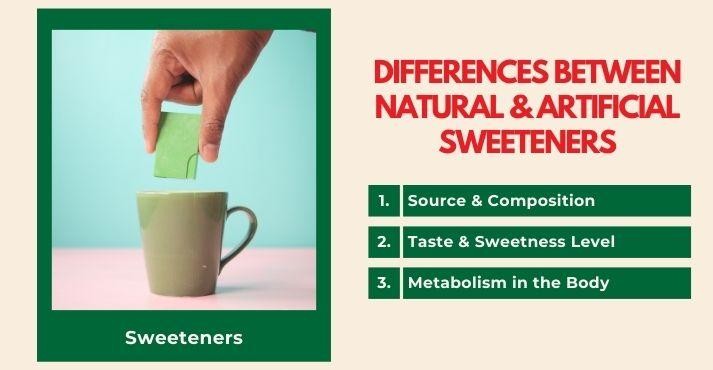 differences-between-natural-and-artificial-sweeteners