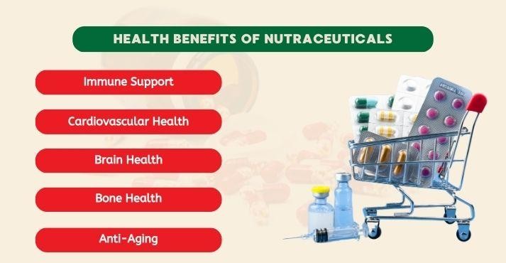 health-benefits-of-nutraceuticals