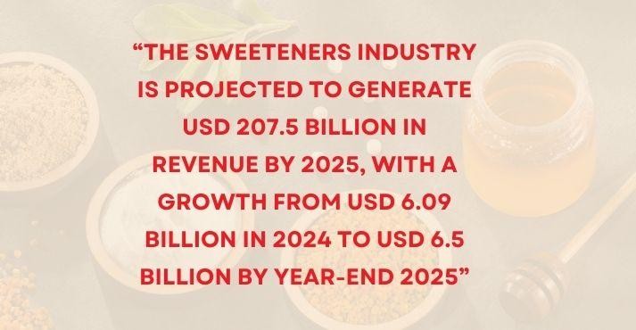 sweeteners-industry-revenue-projection-for-2025