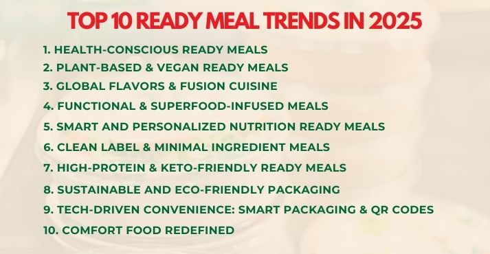 top-10-ready-meals-trends-in-2025