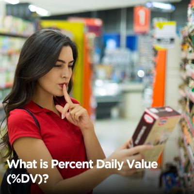 What is Percent Daily Value (%DV)?