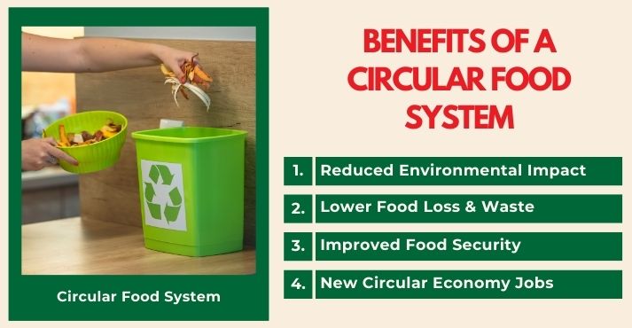 benefits-of-a-circular-food-system