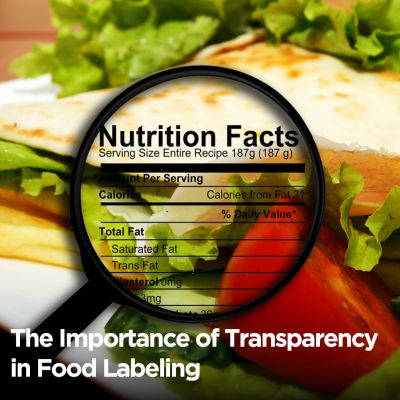 The Importance of Transparency in Food Labeling: What Consumers Need to Know